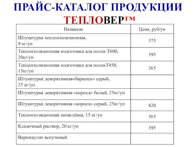 ПРАЙС-КАТАЛОГ ПРОДУКЦИИ ТЕПЛОВЕР™