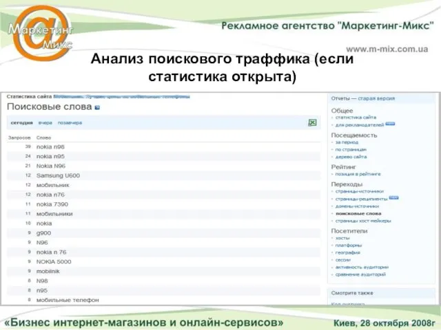 Анализ поискового траффика (если статистика открыта)