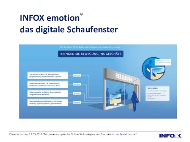 INFOX e­motion® ­ das digitale Schaufenster Präsentation am 22.05.2012 "Moderne europäische Online-Technologien