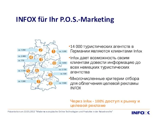 INFOX für Ihr P.O.S.-Marketing 14 000 туристических агентств в Германии являются клиентами