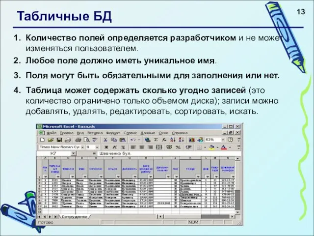 Табличные БД Количество полей определяется разработчиком и не может изменяться пользователем. Любое