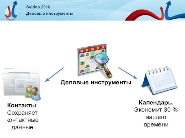 Seldon.2010 Деловые инструменты Деловые инструменты Контакты. Сохраняет контактные данные Календарь. Экономит 30 % вашего времени