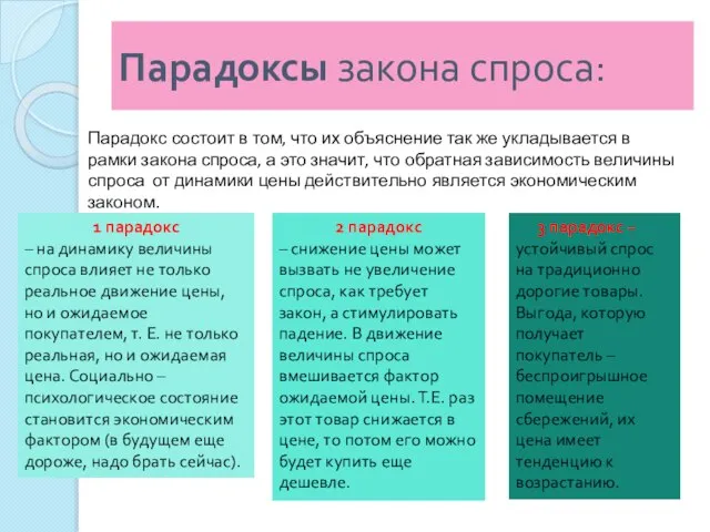 Парадоксы закона спроса: Парадокс состоит в том, что их объяснение так же