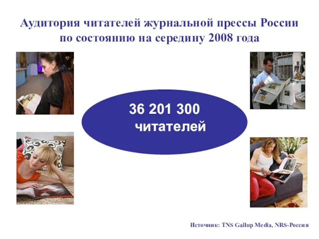 Аудитория читателей журнальной прессы России по состоянию на середину 2008 года 36