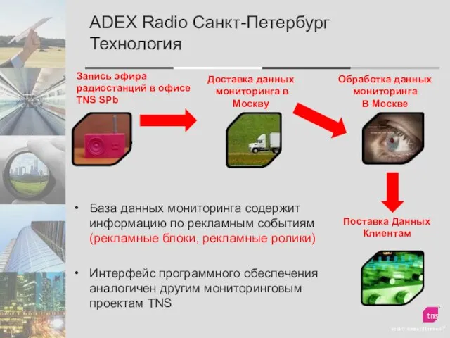 База данных мониторинга содержит информацию по рекламным событиям (рекламные блоки, рекламные ролики)