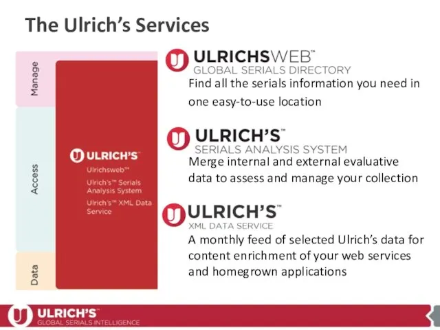 The Ulrich’s Services Find all the serials information you need in one
