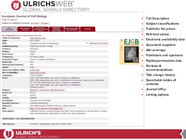 Full Description Subject classifications Publisher list prices Refereed status Electronic availability data