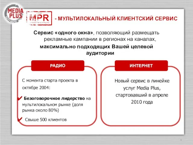 - МУЛЬТИЛОКАЛЬНЫЙ КЛИЕНТСКИЙ СЕРВИС Сервис «одного окна», позволяющий размещать рекламные кампании в