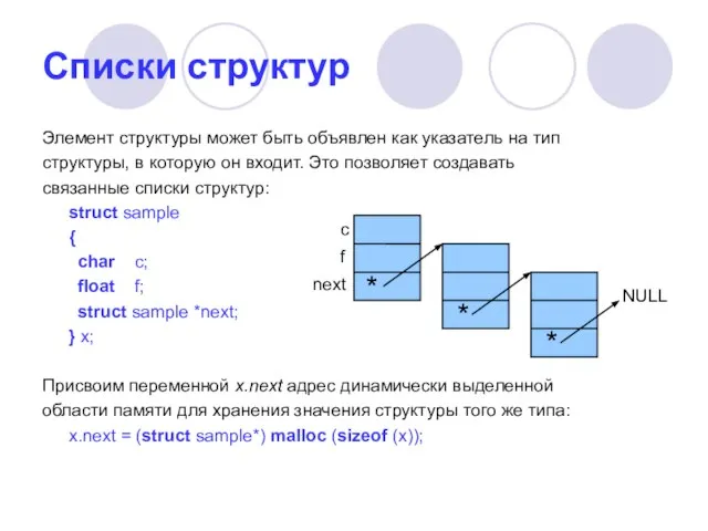 Списки структур Элемент структуры может быть объявлен как указатель на тип структуры,