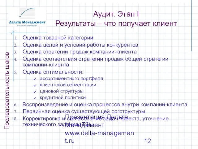 Презентация Дельта Менеджмент www.delta-management.ru Аудит. Этап I Результаты – что получает клиент