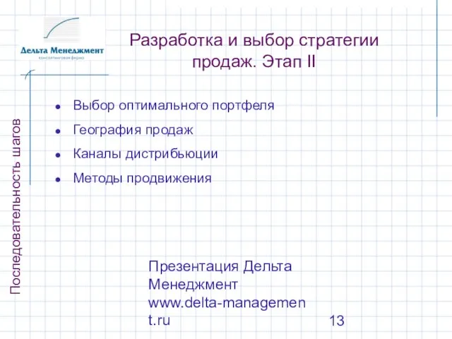 Презентация Дельта Менеджмент www.delta-management.ru Разработка и выбор стратегии продаж. Этап II Выбор