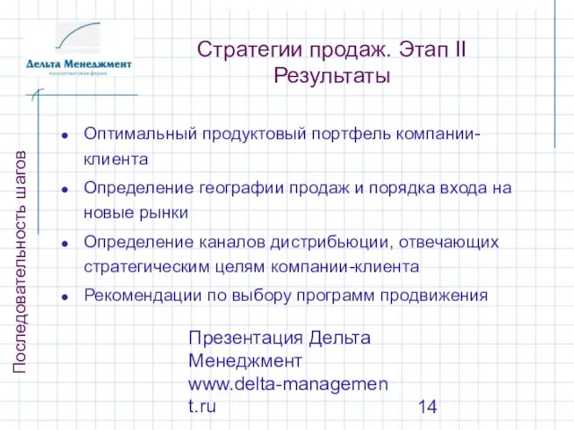 Презентация Дельта Менеджмент www.delta-management.ru Стратегии продаж. Этап II Результаты Оптимальный продуктовый портфель