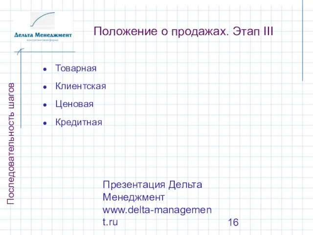 Презентация Дельта Менеджмент www.delta-management.ru Положение о продажах. Этап III Товарная Клиентская Ценовая Кредитная Последовательность шагов