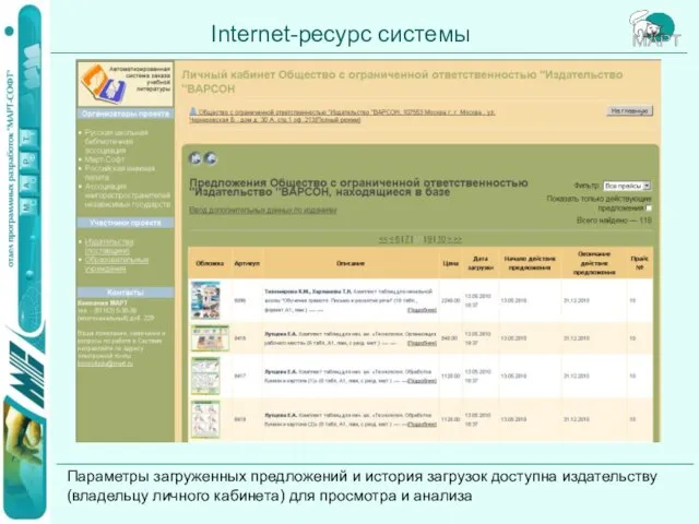 Internet-ресурс системы Параметры загруженных предложений и история загрузок доступна издательству (владельцу личного