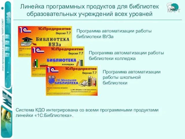 Система КДО интегрирована со всеми программными продуктами линейки «1С:Библиотека». Линейка программных продуктов