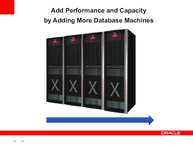 – – Add Performance and Capacity by Adding More Database Machines