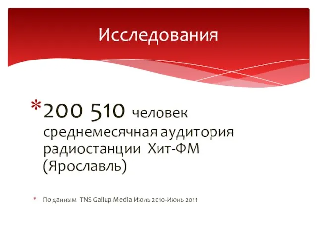 200 510 человек среднемесячная аудитория радиостанции Хит-ФМ (Ярославль) По данным TNS Gallup