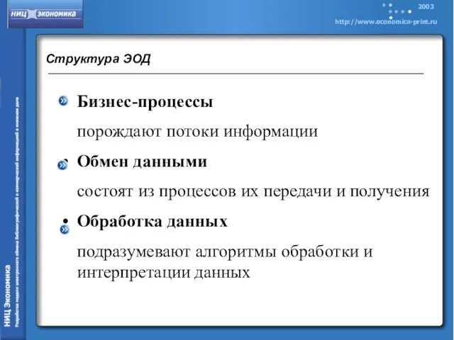 Структура ЭОД Бизнес-процессы порождают потоки информации Обмен данными состоят из процессов их