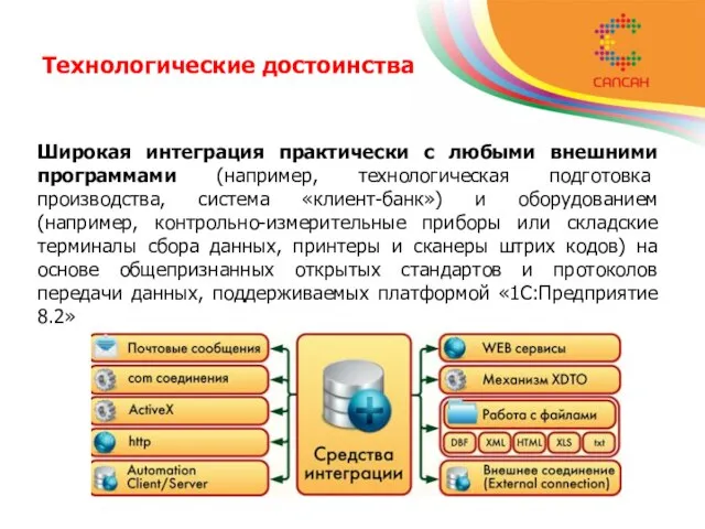 Технологические достоинства Широкая интеграция практически с любыми внешними программами (например, технологическая подготовка