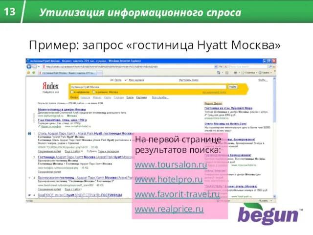 Утилизация информационного спроса Пример: запрос «гостиница Hyatt Москва» На первой странице результатов