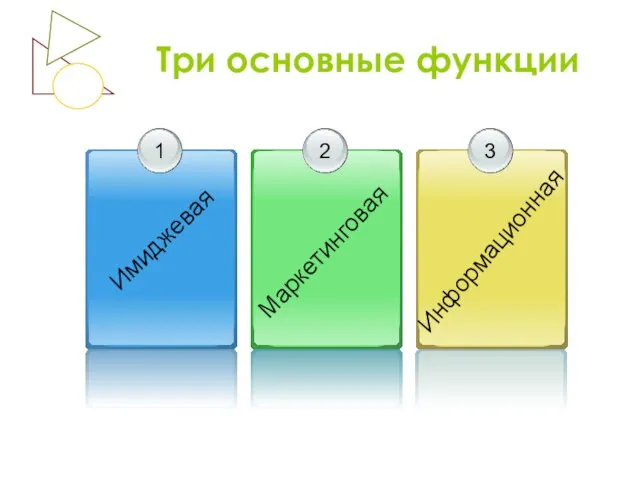 Три основные функции