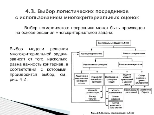 Выбор логистического посредника может быть произведен на основе решения многокритериальной задачи. 4.3.