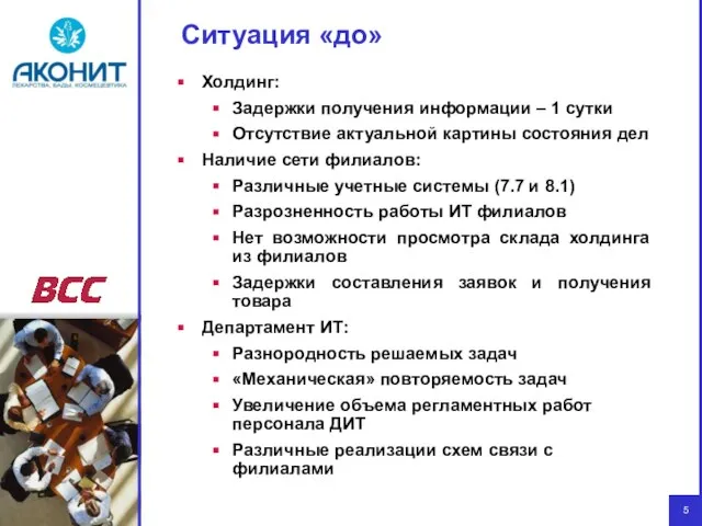 Ситуация «до» Холдинг: Задержки получения информации – 1 сутки Отсутствие актуальной картины