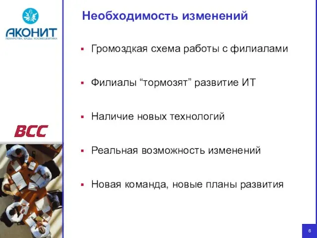 Необходимость изменений Громоздкая схема работы с филиалами Филиалы “тормозят” развитие ИТ Наличие