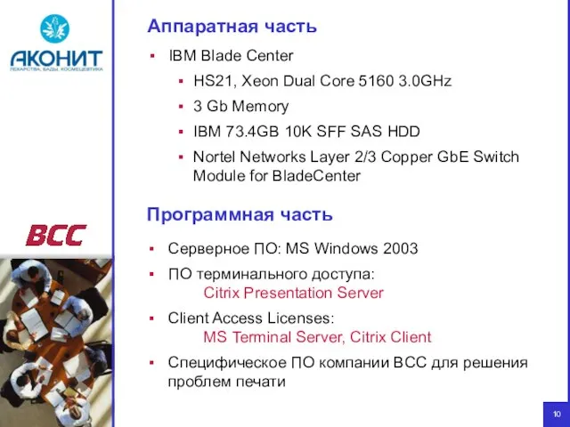 Аппаратная часть IBM Blade Center HS21, Xeon Dual Core 5160 3.0GHz 3