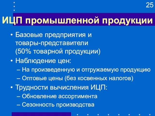 ИЦП промышленной продукции Базовые предприятия и товары-представители (50% товарной продукции) Наблюдение цен: