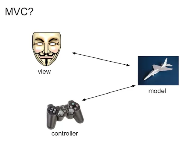 MVC? model view controller