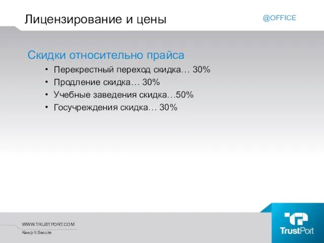 Лицензирование и цены Скидки относительно прайса Перекрестный переход скидка… 30% Продление скидка…