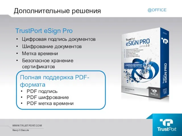 Дополнительные решения TrustPort eSign Pro Цифровая подпись документов Шифрование документов Метка времени