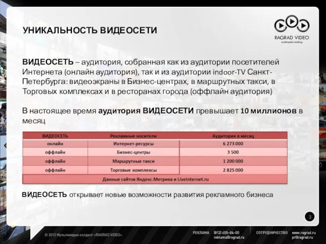 УНИКАЛЬНОСТЬ ВИДЕОСЕТИ ВИДЕОСЕТЬ – аудитория, собранная как из аудитории посетителей Интернета (онлайн