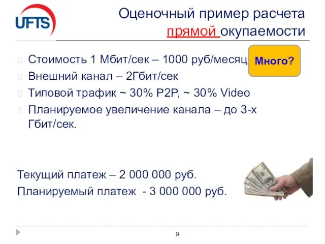 Оценочный пример расчета прямой окупаемости Стоимость 1 Мбит/сек – 1000 руб/месяц Внешний