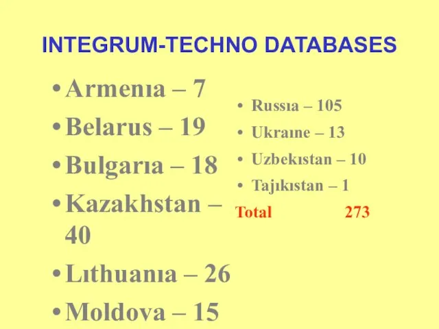 INTEGRUM-TECHNO DATABASES Armenıa – 7 Belarus – 19 Bulgarıa – 18 Kazakhstan