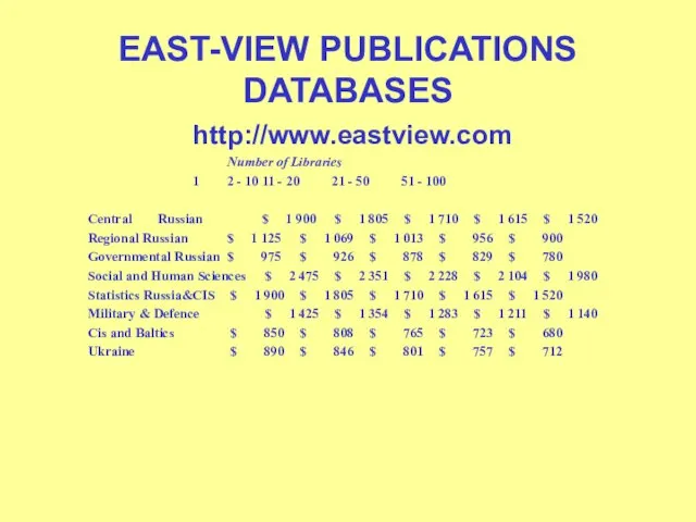 EAST-VIEW PUBLICATIONS DATABASES http://www.eastview.com Number of Libraries 1 2 - 10 11