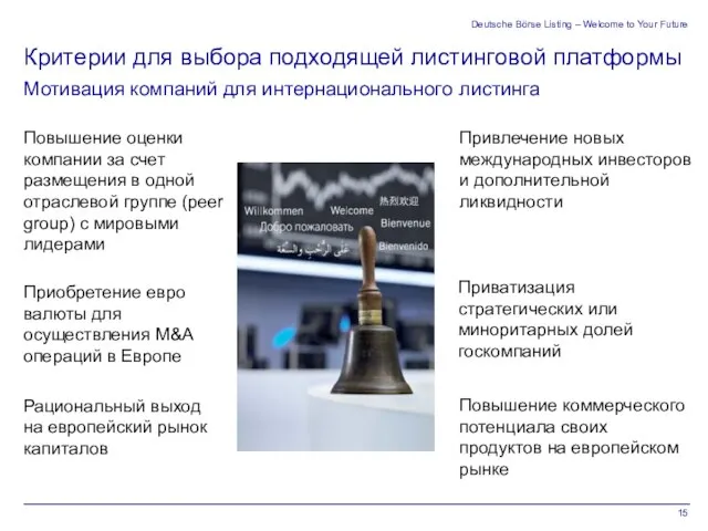 Deutsche Börse Listing – Welcome to Your Future Рациональный выход на европейский