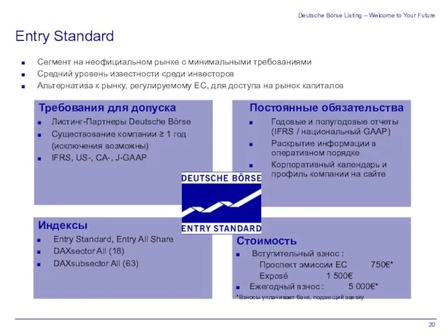 Deutsche Börse Listing – Welcome to Your Future Entry Standard Сегмент на