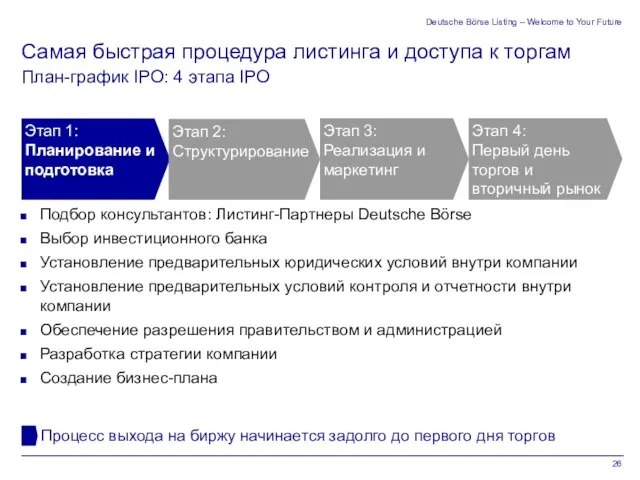 Deutsche Börse Listing – Welcome to Your Future Подбор консультантов: Листинг-Партнеры Deutsche