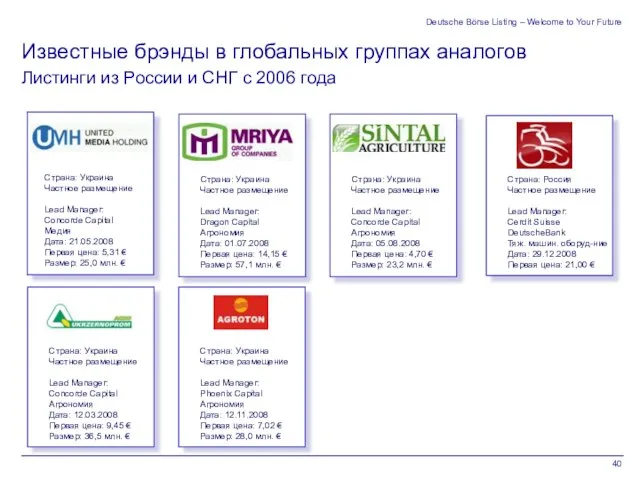 Deutsche Börse Listing – Welcome to Your Future Страна: Украина Частное размещение