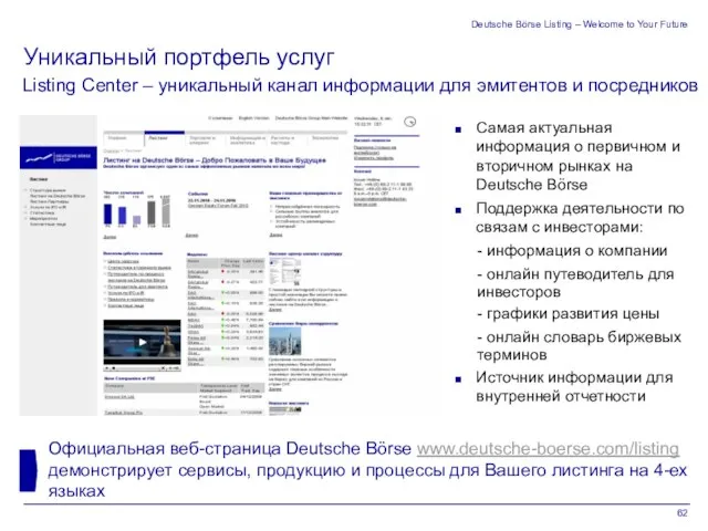 Deutsche Börse Listing – Welcome to Your Future Listing Center – уникальный