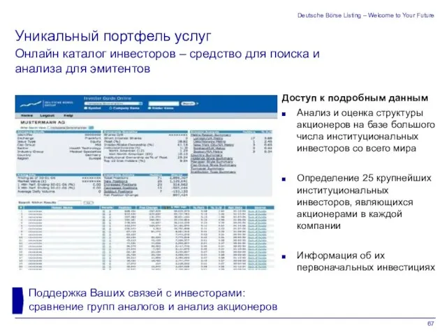 Deutsche Börse Listing – Welcome to Your Future Онлайн каталог инвесторов –