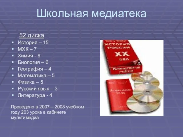 Школьная медиатека 52 диска История – 15 МХК – 7 Химия -