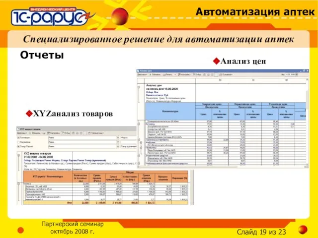 Специализированное решение для автоматизации аптек XYZанализ товаров Отчеты Анализ цен