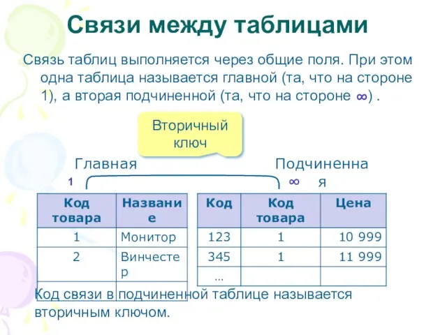 Связи между таблицами Связь таблиц выполняется через общие поля. При этом одна