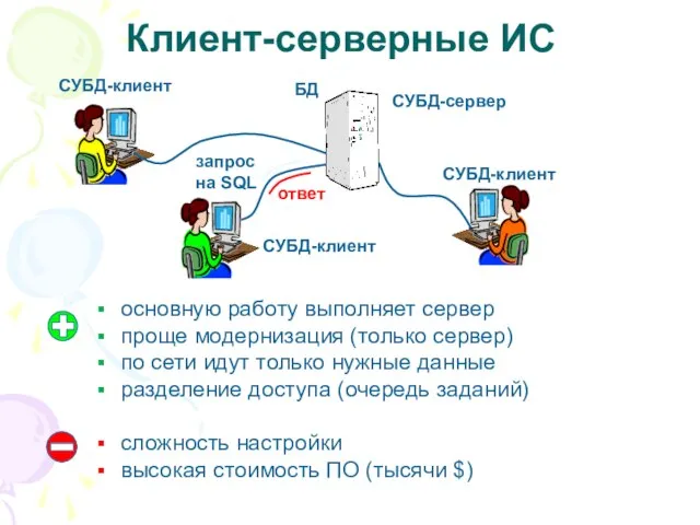 Клиент-серверные ИС СУБД-клиент СУБД-клиент СУБД-клиент основную работу выполняет сервер проще модернизация (только