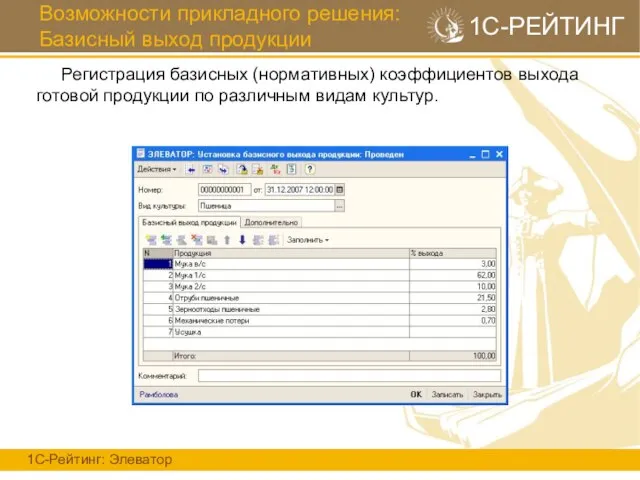 Возможности прикладного решения: Базисный выход продукции 1С-Рейтинг: Элеватор 1С-РЕЙТИНГ Регистрация базисных (нормативных)