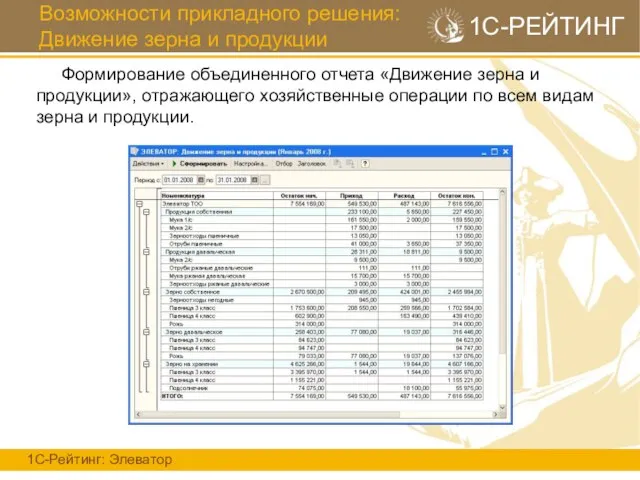 Возможности прикладного решения: Движение зерна и продукции 1С-Рейтинг: Элеватор 1С-РЕЙТИНГ Формирование объединенного