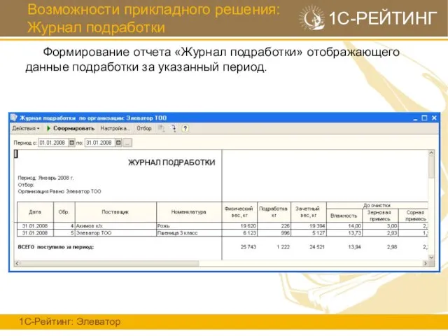 Возможности прикладного решения: Журнал подработки 1С-Рейтинг: Элеватор 1С-РЕЙТИНГ Формирование отчета «Журнал подработки»